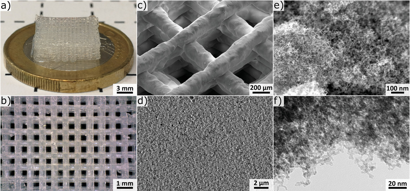 University of Hamburg: Direct ink writing technology for 3D printing TiO2 nanoparticle aerogels