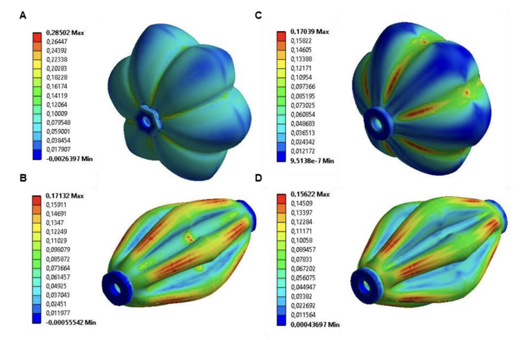 A new breakthrough has been achieved by 3D printing artificial muscles that can easily lift up to 1,